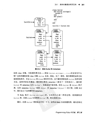 Programming Ruby中文版  （第二版）