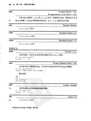 Programming Ruby中文版  （第二版）