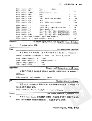 Programming Ruby中文版  （第二版）