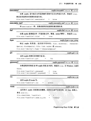 Programming Ruby中文版  （第二版）