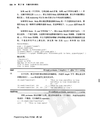 Programming Ruby中文版  （第二版）