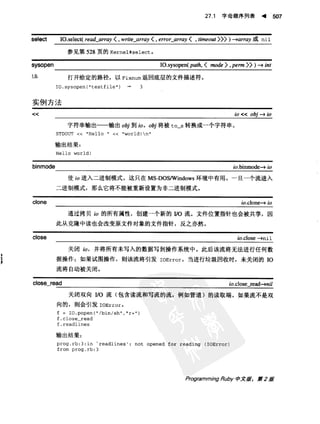 Programming Ruby中文版  （第二版）