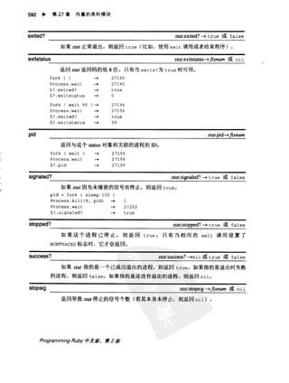 Programming Ruby中文版  （第二版）