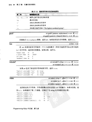 Programming Ruby中文版  （第二版）