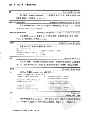 Programming Ruby中文版  （第二版）