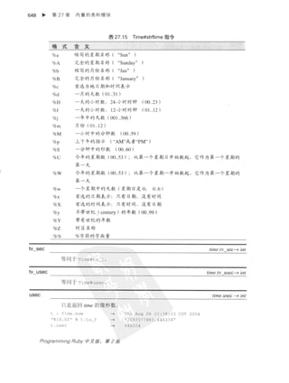 Programming Ruby中文版  （第二版）