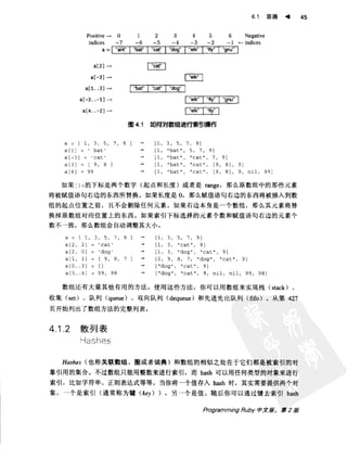 Programming Ruby中文版  （第二版）
