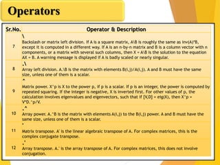 Operators
Sr.No. Operator & Description
7

Backslash or matrix left division. If A is a square matrix, AB is roughly the same as inv(A)*B,
except it is computed in a different way. If A is an n-by-n matrix and B is a column vector with n
components, or a matrix with several such columns, then X = AB is the solution to the equation
AX = B. A warning message is displayed if A is badly scaled or nearly singular.
8
.
Array left division. A.B is the matrix with elements B(i,j)/A(i,j). A and B must have the same
size, unless one of them is a scalar.
9
^
Matrix power. X^p is X to the power p, if p is a scalar. If p is an integer, the power is computed by
repeated squaring. If the integer is negative, X is inverted first. For other values of p, the
calculation involves eigenvalues and eigenvectors, such that if [V,D] = eig(X), then X^p =
V*D.^p/V.
10
.^
Array power. A.^B is the matrix with elements A(i,j) to the B(i,j) power. A and B must have the
same size, unless one of them is a scalar.
11
'
Matrix transpose. A' is the linear algebraic transpose of A. For complex matrices, this is the
complex conjugate transpose.
12
.'
Array transpose. A.' is the array transpose of A. For complex matrices, this does not involve
conjugation.
 