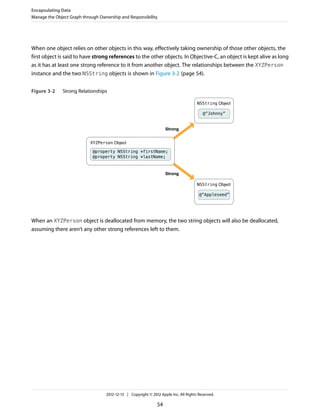 When one object relies on other objects in this way, effectively taking ownership of those other objects, the
first object is said to have strong references to the other objects. In Objective-C, an object is kept alive as long
as it has at least one strong reference to it from another object. The relationships between the XYZPerson
instance and the two NSString objects is shown in Figure 3-2 (page 54).
Figure 3-2 Strong Relationships
Strong
Strong
@property NSString *firstName;
@property NSString *lastName;
XYZPerson Object
@”Johnny”
NSString Object
@”Appleseed”
NSString Object
When an XYZPerson object is deallocated from memory, the two string objects will also be deallocated,
assuming there aren’t any other strong references left to them.
Encapsulating Data
Manage the Object Graph through Ownership and Responsibility
2012-12-13 | Copyright © 2012 Apple Inc. All Rights Reserved.
54
 