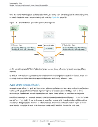 Once the user clicks the Update button a second time, the badge view is told to update its internal properties
to match the person object, so the object graph looks like Figure 3-6 (page 58).
Figure 3-6 Simplified object graph after updating the badge view
Strong
Strong Strong
Other
Objects
Other
Objects
@property NSString *firstName;
@property NSString *lastName;
XYZPerson Object
@”John”
NSString Object
@”Johnny”
NSString Object
@”Appleseed”
NSString Object
@property NSString *firstName;
@property NSString *lastName;
XYZBadgeView Object
Strong Strong
At this point, the original @"John" object no longer has any strong references to it, so it is removed from
memory.
By default, both Objective-C properties and variables maintain strong references to their objects. This is fine
for many situations, but it does cause a potential problem with strong reference cycles.
Avoid Strong Reference Cycles
Although strong references work well for one-way relationships between objects, you need to be careful when
working with groups of interconnected objects. If a group of objects is connected by a circle of strong
relationships, they keep each other alive even if there are no strong references from outside the group.
One obvious example of a potential reference cycle exists between a table view object (UITableView for iOS
and NSTableView for OS X) and its delegate. In order for a generic table view class to be useful in multiple
situations, it delegates some decisions to external objects. This means it relies on another object to decide
what content it displays, or what to do if the user interacts with a specific entry in the table view.
Encapsulating Data
Manage the Object Graph through Ownership and Responsibility
2012-12-13 | Copyright © 2012 Apple Inc. All Rights Reserved.
58
 