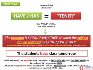 HAVE / HAS                                    Summarizing
                                                (En resumen)




            HAVE / HAS                             =                “TENER”
                                          Use “HAVE” when…
                                           (use “HAVE” cuando…)




 The pronoun is I / YOU / WE / THEY or when the subject
        can be replaced by I / YOU / WE / THEY
   (el pronombre es I / YOU / WE / THEY o cuando el sujeto puede ser reemplazado por I / YOU / WE / THEY)



                The students have class tomorrow.
In this sentence, use HAVE because the subject is THE STUDENTS; and THE STUDENTS can
                            be replaced by the pronoun THEY.
(En esta oración, se usa HAVE porque el sujeto es THE STUDENTS – Los estudiantes - ; y THE STUDENTS puede ser
                                 reemplazado por el pronombre THEY – Ellos )
 