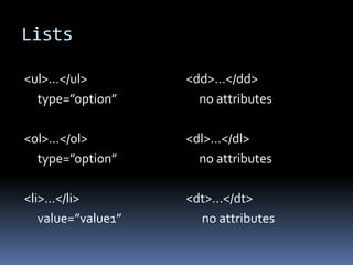 Lists<ul>…</ul>	type=”option” <ol>…</ol>	type=”option” <li>…</li>	value=”value1”<dd>…</dd>	no attributes <dl>…</dl>	no attributes <dt>…</dt>	 no attributes