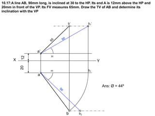 10.17:A line AB, 90mm long, is inclined at 30 to the HP. Its end A is 12mm above the HP and
20mm in front of the VP. Its FV measures 65mm. Draw the TV of AB and determine its
inclination with the VP


                                        b’          b1’




                     a’
                              30
            12




       X                                                  Y
           20




                              44                    b1
                      a

                                                              Ans: Ø = 44º




                                       b       b2
 