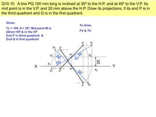 Q10.10 A line PQ 100 mm long is inclined at 30º to the H.P. and at 45º to the V.P. Its
mid point is in the V.P. and 20 mm above the H.P. Draw its projections, if its end P is in
the third quadrant and Q is in the first quadrant.

  Given,
                                                           To draw,
  TL = 100, θ = 30º, Mid point M is
  20mm↑HP & in the VP                                      FV & TV
  End P in third quadrant &
  End Q in first quadrant
                                                            q’    q1’
                                      p2   p

                                  p2’           m’               q2’
                                                     30º




                                                                         20
                                p1
                      X                                                       Y
                                                m                       q2
                                  p1’      p’



                                                            q    q2
 