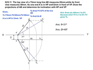 Q10.11 The top view of a 75mm long line AB measures 65mm,while its front
    view measures 50mm. Its one end A is in HP and12mm in front of VP. Draw the
    projections of AB and determine its inclination with HP and VP
                                 To draw FV &TV of the line
Given,                                                            Hint: Draw ab1=65mm // to XY.
                                 AB
TL=75mm,TV=65mm,FV=50mm                                           Because when TV is // to XY, FV
                                 To find θ & Ø                    gives TL.
A is in HP &   12mm→VP      b’                   b1’


                                                              Ans. θ=31º

                                                              Ans. Ø=49º
                 a’
X                                                                                               Y
                      31º
         12




                                 65         b1
                 a
                      49º




                            b          b2
 