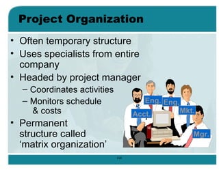 Project Organization
• Often temporary structure
• Uses specialists from entire
company
• Headed by project manager
– Coordinates activities
– Monitors schedule
& costs
• Permanent
structure called
‘matrix organization’
Acct.
Eng. Eng.
Mkt.
Mgr.
3-24
 