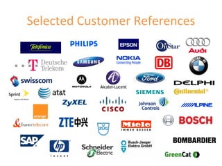 Selected Customer References
 