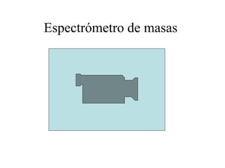 Espectrómetro de masas
 