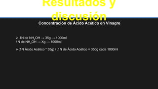 Resultados y
discusiónConcentración de Ácido Acético en Vinagre
.1N de NH4OH → 35g → 1000ml
1N de NH4OH → Xg → 1000ml
(1N Ácido Acético * 35g) / .1N de Ácido Acético = 350g cada 1000ml
 