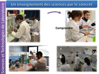 Comprendre
SciencesetTechnologiesdeLaboratoire
 