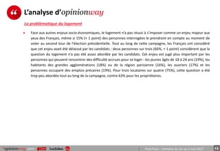 13pour PrésiTrack – Semaine du 1er au 5 mai 2017
L’analyse d’opinionway
 Face aux autres enjeux socio-économiques, le logement n’a pas réussi à s’imposer comme un enjeu majeur aux
yeux des Français, même si 15% (+ 1 point) des personnes interrogées le prendront en compte au moment de
voter au second tour de l’élection présidentielle. Tout au long de cette campagne, les Français ont considéré
que cet enjeu avait été délaissé par les candidats : deux personnes sur trois (66%, + 1 point) considèrent que la
question du logement n’a pas été assez abordée par les candidats. Cet enjeu est jugé plus important par les
personnes qui peuvent rencontrer des difficulté accrues pour se loger : les jeunes âgés de 18 à 24 ans (19%), les
habitants des grandes agglomérations (18%) ou de la région parisienne (16%), les ouvriers (17%) et les
personnes occupant des emplois précaires (19%). Pour trois locataires sur quatre (75%), cette question a été
trop peu abordée tout au long de la campagne, contre 63% pour les propriétaires.
La problématique du logement
 