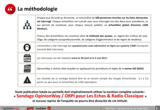 3pour PrésiTrack – Semaine du 1er au 5 mai 2017
La méthodologie
Chaque jour du lundi au dimanche, un échantillon de 500 personnes inscrites sur les listes électorales
est interrogé. Chaque échantillon est cumulé avec ceux interrogés lors des deux jours précédents, ce
qui permet de constituer, pour chaque mesure publiée, un échantillon global d’environ 1500
électeurs.
Chacun des échantillons est constitué selon la méthode des quotas, au regard des critères de sexe,
d’âge, de catégorie socioprofessionnelle, de catégorie d’agglomération et de région de résidence.
L’échantillon a été interrogé par questionnaire auto-administré en ligne sur système CAWI (Computer
Assisted Web Interview).
Les interviews ont été réalisées entre le 28 avril et le 4 mai 2017.
OpinionWay a réalisé cette enquête en appliquant les procédures et règles de la norme ISO 20252.
Les résultats de ce sondage doivent être lus en tenant compte des marges d'incertitude : 1,1 à 2,5
points au plus pour un échantillon de 1500 répondants.
Toute publication totale ou partielle doit impérativement utiliser la mention complète suivante :
« Sondage OpinionWay / ORPI pour Les Echos & Radio Classique »
et aucune reprise de l’enquête ne pourra être dissociée de cet intitulé.
 