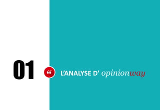 01 L’ANALYSE D’ opinionway
 