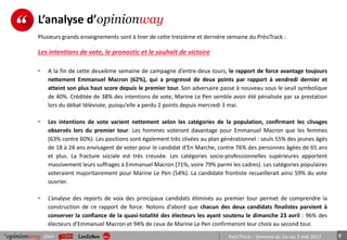 7pour PrésiTrack – Semaine du 1er au 5 mai 2017
Plusieurs grands enseignements sont à tirer de cette treizième et dernière semaine du PrésiTrack :
• A la fin de cette deuxième semaine de campagne d’entre-deux tours, le rapport de force avantage toujours
nettement Emmanuel Macron (62%), qui a progressé de deux points par rapport à vendredi dernier et
atteint son plus haut score depuis le premier tour. Son adversaire passe à nouveau sous le seuil symbolique
de 40%. Créditée de 38% des intentions de vote, Marine Le Pen semble avoir été pénalisée par sa prestation
lors du débat télévisée, puisqu’elle a perdu 2 points depuis mercredi 3 mai.
• Les intentions de vote varient nettement selon les catégories de la population, confirmant les clivages
observés lors du premier tour. Les hommes voteront davantage pour Emmanuel Macron que les femmes
(63% contre 60%). Les positions sont également très clivées au plan générationnel : seuls 55% des jeunes âgés
de 18 à 24 ans envisagent de voter pour le candidat d’En Marche, contre 76% des personnes âgées de 65 ans
et plus. La fracture sociale est très creusée. Les catégories socio-professionnelles supérieures apportent
massivement leurs suffrages à Emmanuel Macron (71%, voire 79% parmi les cadres). Les catégories populaires
voteraient majoritairement pour Marine Le Pen (54%). La candidate frontiste recueillerait ainsi 59% du vote
ouvrier.
• L’analyse des reports de voix des principaux candidats éliminés au premier tour permet de comprendre la
construction de ce rapport de force. Notons d’abord que chacun des deux candidats finalistes parvient à
conserver la confiance de la quasi-totalité des électeurs les ayant soutenu le dimanche 23 avril : 96% des
électeurs d’Emmanuel Macron et 94% de ceux de Marine Le Pen confirmeront leur choix au second tour.
L’analyse d’opinionway
Les intentions de vote, le pronostic et le souhait de victoire
 
