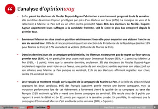 9pour PrésiTrack – Semaine du 1er au 5 mai 2017
L’analyse d’opinionway
• Enfin, parmi les électeurs de Nicolas Dupont-Aignan l’abstention a constamment progressé toute la semaine :
elle constitue désormais l’option privilégiée par près d’un électeur sur deux (47%). La consigne de vote et le
ralliement à Marine Le Pen ont eu un effet contre-productif. Seuls 26% des électeurs de Nicolas Dupont-
Aignan apporteront leurs suffrages à la candidate frontiste, soit le score le plus bas enregistré depuis le
premier tour.
• Emmanuel Macron se situe ainsi en position extrêmement favorable pour emporter une victoire franche au
soir du second tour. 78% des Français pronostiquent son élection à la Présidence de la République (contre 19%
pour Marine Le Pen) et 57% souhaitent sa victoire (34% celle de Marine Le Pen).
• Dans les derniers jours de la campagne présidentielle, les électeurs n’éprouvent pas de regret sur leur vote au
premier tour (93%, =), en particulier ceux ayant voté pour Emmanuel Macron (95%, + 1 point) ou Marine Le
Pen (91%, - 1 point). Alors que la semaine dernière, seulement 3% des électeurs de Nicolas Dupont-Aigan
déclaraient regretter avoir voté en sa faveur, une partie de son électorat semble exprimer son désaccord sur
son alliance avec Marine Le Pen puisque ce vendredi, 21% de ses électeurs affirment regretter leur choix,
contre 3% vendredi dernier.
• Les Français se montrent mitigés sur la qualité de la campagne de Marine Le Pen. A la veille du débat télévisé
opposant les deux candidats, 60% des Français jugeaient qu’elle menait une bonne campagne, mais sa
mauvaise performance lors de cet évènement a fortement altéré la qualité de sa campagne au yeux des
Français (51% estiment qu’elle a mené une bonne campagne ce vendredi. Elle recule ainsi de 9 points par
rapport à avant le débat et de 12 points par rapport à la semaine passée. En parallèle, ils estiment que la
campagne d’Emmanuel Macron s’est améliorée cette semaine (60%, + 5 points).
 