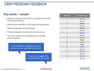 9
USER PERSONA FEEDBACK
Key needs – sample
• Retrieve information from IRT in a useful format which
maximizes efficiency
• Minimize the repetition of data input across systems
• Simple processes and instructions
• Timely notification of shipments arriving on site
• To know if a shipment is temperature controlled
prior to opening
Site User Process Type
1 Manual
1 Manual
1 Paper
1 Manual
1 Paper
1 Manual
1 System
2 System
2 Manual
2 Paper
2 Manual
2 Paper
2 System
2 System
2 Manual
2 System
1 Manual
2 Manual
“I find it difficult to manage all the new
systems we are supposed to be using”
“I have a lot to juggle, but
the patients are my priority”
 