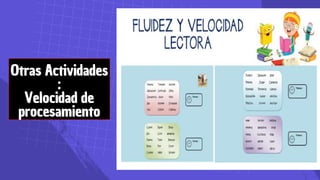 Otras Actividades
:
Velocidad de
procesamiento
 