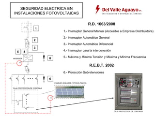 SEGURIDAD ELECTRICA EN INSTALACIONES FOTOVOLTAICAS INVERSOR CAJA PROTECCION DE CONTINUA PANELES SOLARES FOTOVOLTAICOS CAJA PROTECCION DE CONTINUA R.D. 1663/2000 1.- Interruptor General Manual (Accesible a Empresa Distribuidora) 1 2.- Interruptor Automático General 2 3.- Interruptor Automático Diferencial 3 5 5.- Máxima y Mínima Tensión y Máxima y Mínima Frecuencia 4.- Interruptor para la interconexión 4 R.E.B.T. 2002 6.- Protección Sobretensiones 6 6 