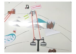 Public Prototyping