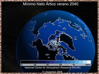 Mínimo hielo Ártico verano 2040 National Center for Atmospheric Research (NCAR) 11 diciembre 2006   