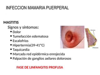 INFECCION MAMARIA PUERPERAL
MASTITIS
Signos y síntomas:
 Dolor
 Tumefacción edematosa
 Escalofríos
 Hipertermia(39-41ºC)
 Taquicardia
 Marcada red epidérmica enrojecida
 Palpación de ganglios axilares dolorosos
FASE DE LINFANGITIS PROFUSA
 
