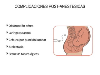COMPLICACIONES POST-ANESTESICAS
Obstrucción aérea
Laringoespasmo
Cefalea por punción lumbar
Atelectasia
Secuelas Neurológicas
 