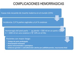 COMPLICACIONES HEMORRAGICAS
Causa más recuente de muerte materna en el mundo (25%)
Incidencia: 3,9 % partos vaginales y 6,4 % cesáreas
Hemorragia del post parto  se pierda > 500 ml en un parto vaginal
ó > 1000 ml en una cesárea ó  10% en el Hto
Pacientes con mayor riesgo:
• Trabajo de parto prolongado
• Preeclampsia-eclampsia
• Partos instrumentales o quirúrgicos
• Embarazo gemelar o sobredistensión uterina por polihidroamnios, macrosomía fetal
 