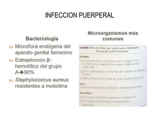 INFECCION PUERPERAL
 