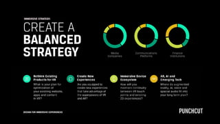 CREATE A
BALANCED
STRATEGY Finance
Institutions
Communications
Platforms
Media
Companies
IMMERSIVE STRATEGY:
DESIGN FOR IMMERSIVE EXPERIENCES
 