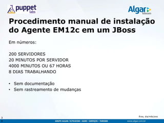 Área, dia/mês/ano
Procedimento manual de instalação
do Agente EM12c em um JBoss
Em números:
200 SERVIDORES
20 MINUTOS POR SERVIDOR
4000 MINUTOS OU 67 HORAS
8 DIAS TRABALHANDO
• Sem documentação
• Sem rastreamento de mudanças
3
6
 
