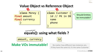 202 © VictorRentea.ro
a training by
Value Object vs Reference Object
class Customer {
id // PK in DB
name
phone
}
class Money {
amount
currency
}
equals(): using what fields ?
idamount, currency
final
final
Make VOs immutable!
Should Entities
be immutable?
No matter how different two instances are,
if they have the same id, it's the same Customer
 