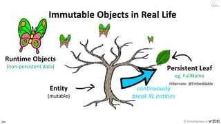 204 © VictorRentea.ro
a training by
Entity
(mutable)
Persistent Leaf
eg. FullName
Immutable Objects in Real Life
Runtime Objects
(non-persistent data)
continuously
break XL entities
Hibernate: @Embeddable
 