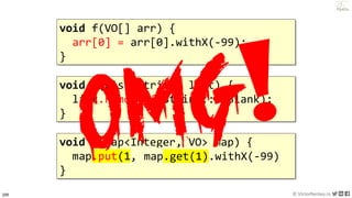 209 © VictorRentea.ro
a training by
void f(VO[] arr) {
arr[0] = arr[0].withX(-99);
}
void f(List<String> list) {
list.removeIf(String::isBlank);
}
void f(Map<Integer, VO> map) {
map.put(1, map.get(1).withX(-99));
}
map.get(1).withX(-99)
 