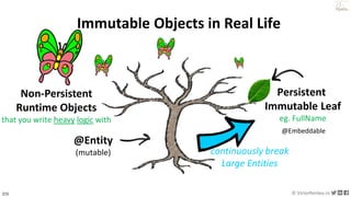 215 © VictorRentea.ro
a training by
@Entity
(mutable)
Persistent
Immutable Leaf
eg. FullName
Immutable Objects in Real Life
Non-Persistent
Runtime Objects
that you write heavy logic with
continuously break
Large Entities
@Embeddable
 