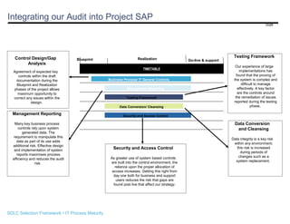 Integrating our Audit into Project SAP
Draft

Control Design/Gap
Analysis

Blueprint

Agreement of expected key
controls within the draft
documentation during the
Blueprint and Realization
phases of the project allows
maximum opportunity to
correct any issues within the
design.

Realization
TIMETABLE
Business Process/ IT General Controls
Management Reporting
Testing Framework
Data Conversion/ Cleansing

Management Reporting
Many key business process
controls rely upon system
generated data. The
requirement to manipulate this
data as part of its use adds
additional risk. Effective design
and implementation of system
reports maximises process
efficiency and reduces the audit
risk.

SDLC Selection Framework • IT Process Maturity

Go-live & support

Testing Framework
Our experience of large
implementations has
found that the proving of
the system is complex and
difficult to manage
effectively. A key factor
are the controls around
the remediation of issues
reported during the testing
phase.

Security and Access Control

Data Conversion
and Cleansing

Security and Access Control
As greater use of system based controls
are built into the control environment, the
reliance upon the proper allocation of
access increases. Getting this right from
day one both for business and support
users reduces the risk that gaps are
found post live that affect our strategy.

Data integrity is a key risk
within any environment;
this risk is increased
during periods of
changes such as a
system replacement.

 