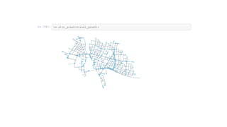 In [50]: ox.plot_graph(street_graph); 
 