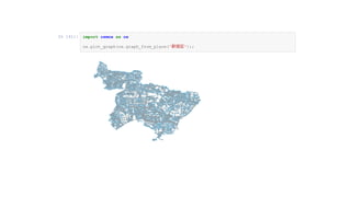 In [41]: import osmnx as ox 
 
ox.plot_graph(ox.graph_from_place('新宿区')); 
 