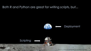 Copyright (c) WLOG Solutions
Deployment
https://www.walldevil.com/wallpapers/a88/earth-moon-planet-astronaut.jpg
Scripting
Both R and Python are great for writing scripts, but...
 
