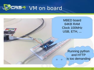 VM on board

           MBED board
           64KB RAM
          Clock 100MHz
          USB, ETH, ...




               Running python
                  and HTTP
              is too demanding


                                 22
 
