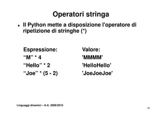 Operatori stringa
„   Il Python mette a disposizione l'operatore di
    ripetizione di stringhe (*)
                            ()


     Espressione:                     Valore:
     “M” * 4
      M                               'MMMM'
                                       MMMM
     “Hello” * 2                      'HelloHello'
     “Joe” * (5 - 2)                  'JoeJoeJoe'




Linguaggi dinamici – A.A. 2009/2010
                                                     30
 